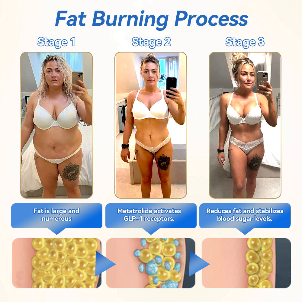 IFMAGIC® 🌿GLP-1 Pro Weight Loss Oral Solution👩⚕️