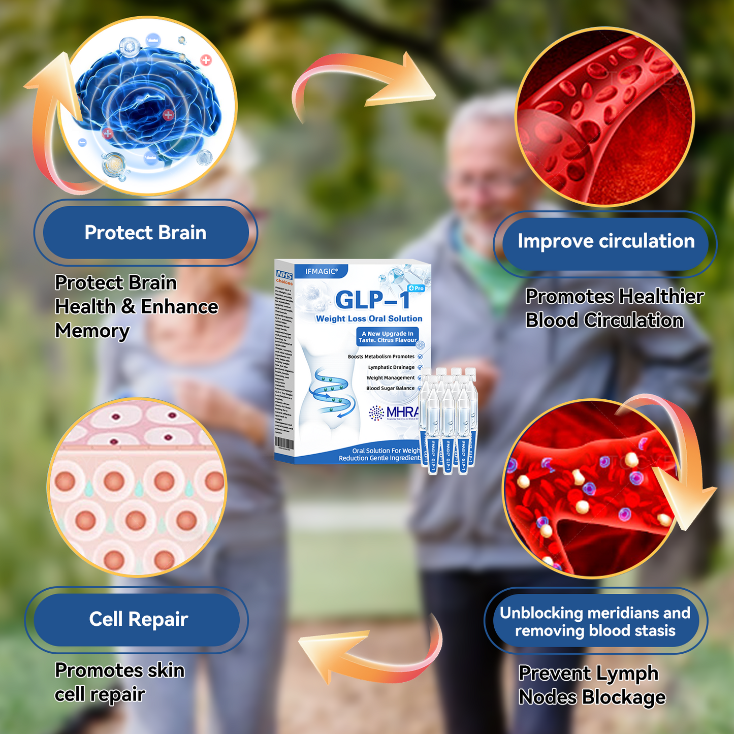 IFMAGIC® 🌿GLP-1 Pro Weight Loss Oral Solution👩⚕️