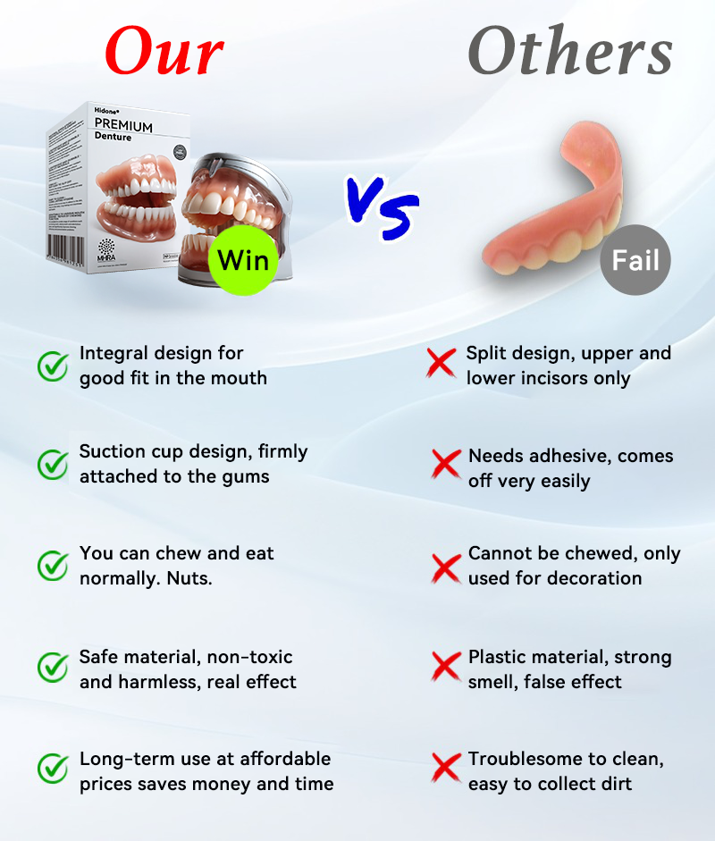𝐇𝐢𝐝𝐨𝐧𝐞® --🦷Advanced Customized Full Denture Set🦷 (⏰Limited time discount last 30 minutes⏰)🍁💖