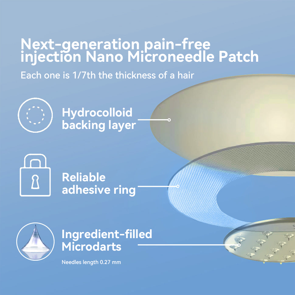 Official Store:✅Made and shipped from the UK💪Oyikey® Nano-microneedle joint patch