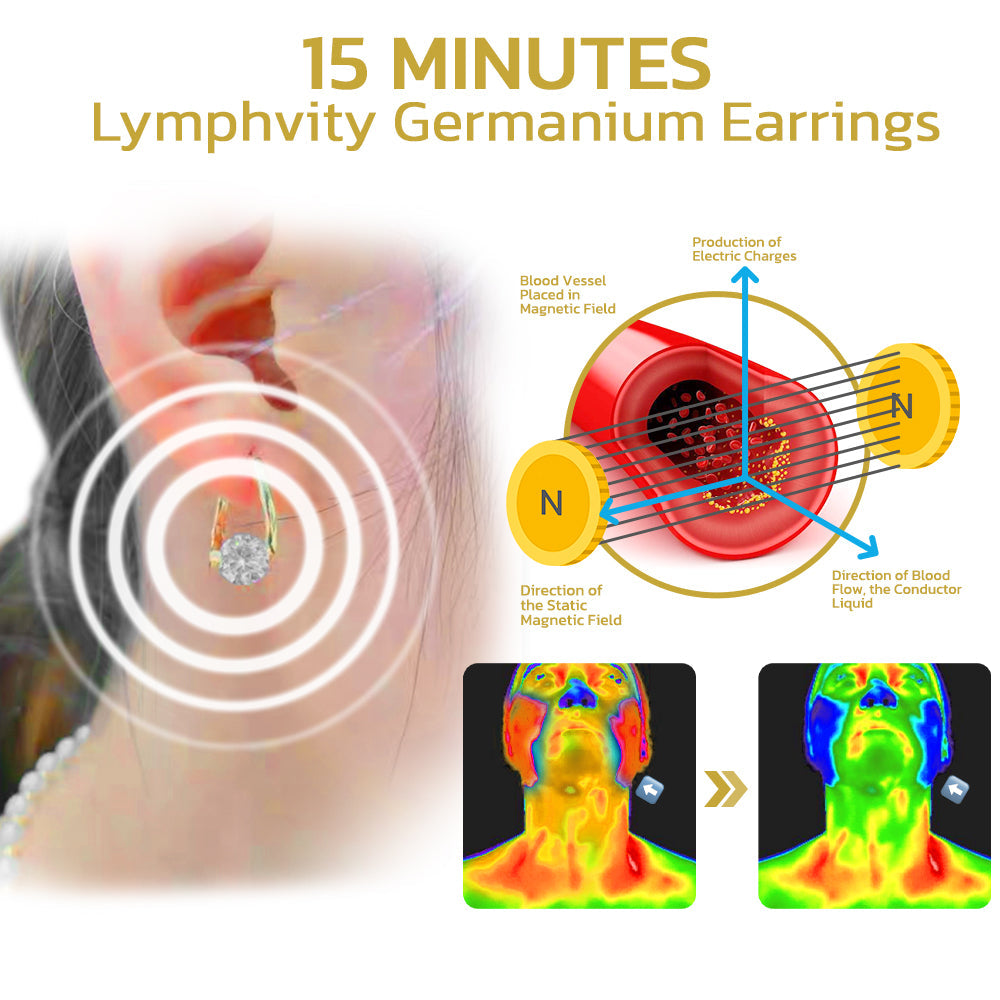 🔥LAST DAY SALE-80% OFF) CZTICLE™🍁💖Lymphvity MagneTherapy Germanium Earrings
