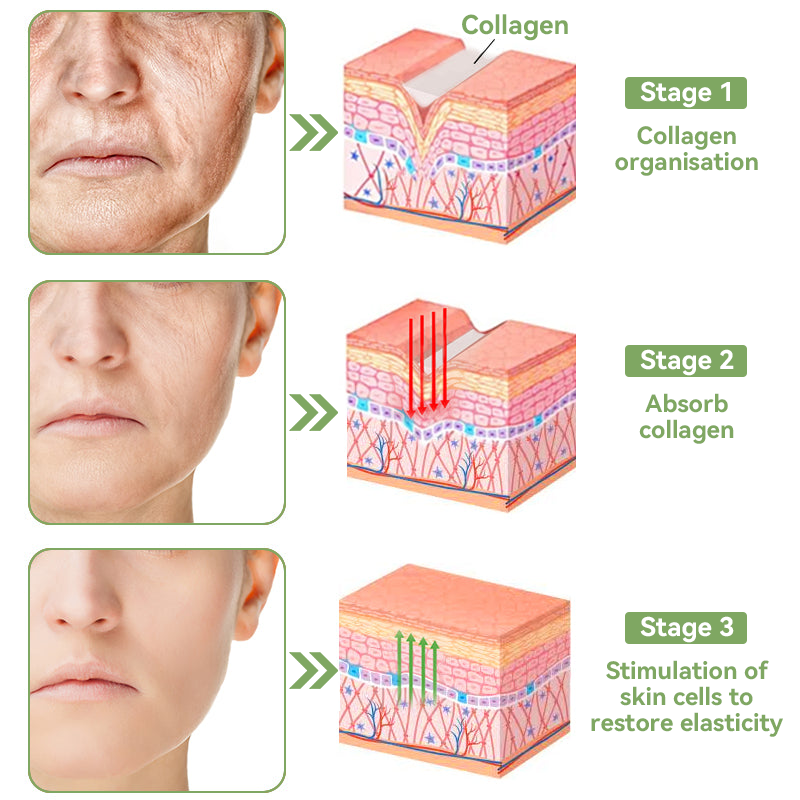 𝐒𝐓𝐃𝐄𝐈™ 𝐈𝐧𝐭𝐞𝐧𝐬𝐞 𝐅𝐮𝐥𝐥 𝐁𝐨𝐝𝐲 𝐒𝐤𝐢𝐧 𝐂𝐚𝐫𝐞 𝐂𝐫𝐞𝐚𝐦🏆(BAD) British Academy of Dermatology💥