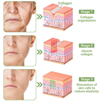 𝐒𝐓𝐃𝐄𝐈™ 𝐈𝐧𝐭𝐞𝐧𝐬𝐞 𝐅𝐮𝐥𝐥 𝐁𝐨𝐝𝐲 𝐒𝐤𝐢𝐧 𝐂𝐚𝐫𝐞 𝐂𝐫𝐞𝐚𝐦🏆(BAD) British Academy of Dermatology💥