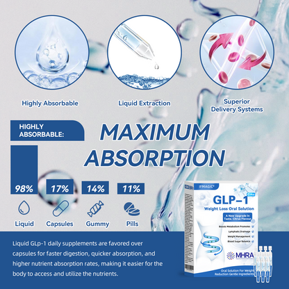 𝐈𝐅𝐌𝐀𝐆𝐈𝐂® 𝐆𝐋𝐏-𝟏 𝐏𝐫𝐨 𝐖𝐞𝐢𝐠𝐡𝐭 𝐋𝐨𝐬𝐬 𝐎𝐫𝐚𝐥 𝐒𝐨𝐥𝐮𝐭𝐢𝐨𝐧🍁💖𝑂𝑛𝑒 𝑠𝑒𝑟𝑣𝑖𝑛𝑔 𝑝𝑒𝑟 𝑑𝑎𝑦 - 𝑟𝑒𝑠𝑢𝑙𝑡𝑠 𝑤𝑖𝑡ℎ𝑖𝑛 7 𝑑𝑎𝑦𝑠 ⏱️ 𝑆𝑢𝑖𝑡𝑎𝑏𝑙𝑒 𝑓𝑜𝑟 𝑜𝑏𝑒𝑠𝑖𝑡𝑦, 𝑐𝑎𝑟𝑑𝑖𝑜𝑣𝑎𝑠𝑐𝑢𝑙𝑎𝑟 𝑑𝑖𝑠𝑒𝑎𝑠𝑒, 𝑑𝑖𝑎𝑏𝑒𝑡𝑒𝑠, 𝑠𝑙𝑒𝑒𝑝 𝑎𝑝𝑛𝑒𝑎, ℎ𝑖𝑔ℎ 𝑐ℎ𝑜𝑙𝑒𝑠𝑡𝑒𝑟𝑜𝑙 𝑎𝑛𝑑 𝑏𝑙𝑜𝑜𝑑 𝑙𝑖𝑝𝑖𝑑𝑠, 𝑗𝑜𝑖𝑛𝑡 𝑝𝑟𝑜𝑏𝑙𝑒𝑚𝑠