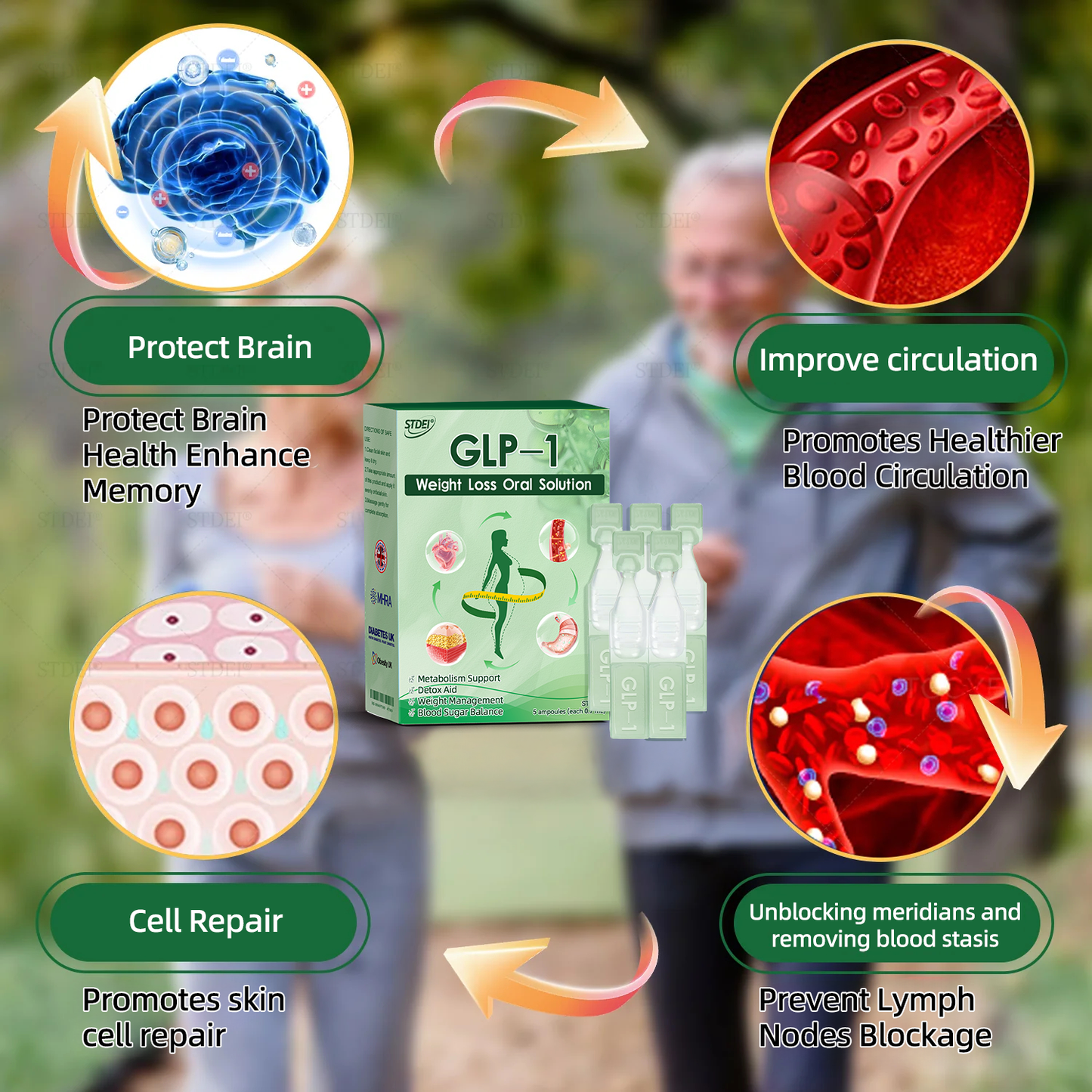 𝑂𝑓𝑓𝑖𝑐𝑖𝑎𝑙 𝑆𝑡𝑜𝑟𝑒 | 𝑆𝑇𝐷𝐸𝐼®👯‍♀️ 𝐺𝐿𝑃-1  𝑊𝑒𝑖𝑔ℎ𝑡 𝐿𝑜𝑠𝑠 𝑂𝑟𝑎𝑙 𝑆𝑜𝑙𝑢𝑡𝑖𝑜𝑛 - 👨‍⚕️ 𝑂𝑏𝑒𝑠𝑖𝑡𝑦,𝐶𝑎𝑟𝑑𝑖𝑜𝑣𝑎𝑠𝑐𝑢𝑙𝑎𝑟 𝐷𝑖𝑠𝑒𝑎𝑠, 𝐷𝑖𝑎𝑏𝑒𝑡𝑒𝑠, 𝑆𝑙𝑒𝑒𝑝 𝐴𝑝𝑛𝑒𝑎, 𝐽𝑜𝑖𝑛𝑡 𝑃𝑟𝑜𝑏𝑙𝑒𝑚𝑠 𝑎𝑛𝑑 𝑀𝑜𝑟𝑒