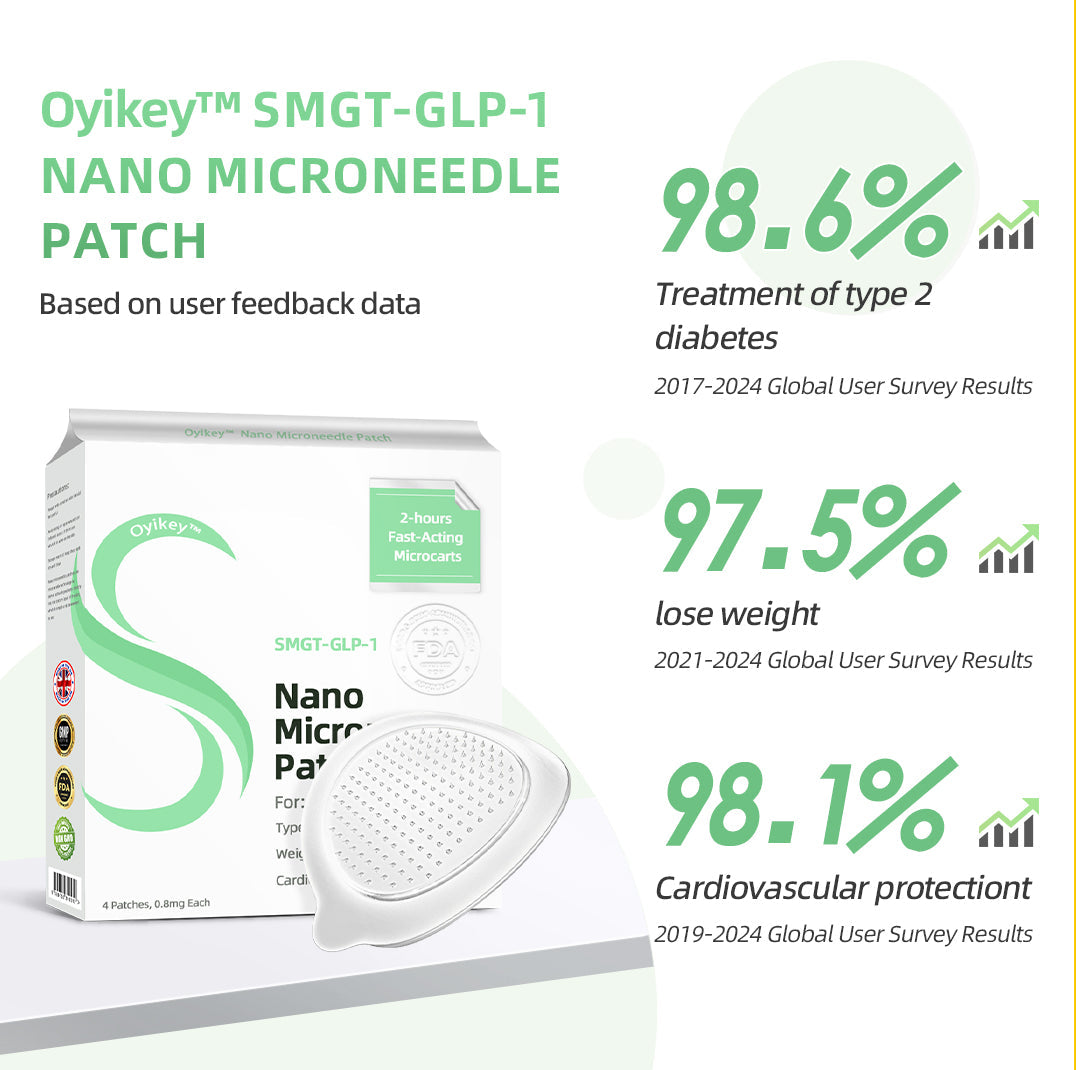 [See results in 7 days]🌲0yikey™ SMGT-GLP-1 Nano Microneedle Patch（Painless, long-lasting, addressing diabetes, obesity, and cardiovascular diseases）