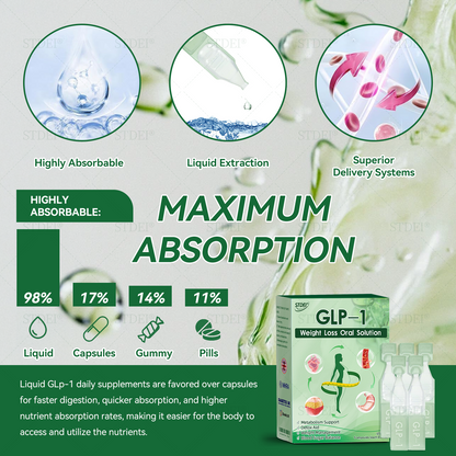 𝑂𝑓𝑓𝑖𝑐𝑖𝑎𝑙 𝑆𝑡𝑜𝑟𝑒 | 𝑆𝑇𝐷𝐸𝐼®👯‍♀️ 𝐺𝐿𝑃-1  𝑊𝑒𝑖𝑔ℎ𝑡 𝐿𝑜𝑠𝑠 𝑂𝑟𝑎𝑙 𝑆𝑜𝑙𝑢𝑡𝑖𝑜𝑛 - 👨‍⚕️ 𝑂𝑏𝑒𝑠𝑖𝑡𝑦,𝐶𝑎𝑟𝑑𝑖𝑜𝑣𝑎𝑠𝑐𝑢𝑙𝑎𝑟 𝐷𝑖𝑠𝑒𝑎𝑠, 𝐷𝑖𝑎𝑏𝑒𝑡𝑒𝑠, 𝑆𝑙𝑒𝑒𝑝 𝐴𝑝𝑛𝑒𝑎, 𝐽𝑜𝑖𝑛𝑡 𝑃𝑟𝑜𝑏𝑙𝑒𝑚𝑠 𝑎𝑛𝑑 𝑀𝑜𝑟𝑒