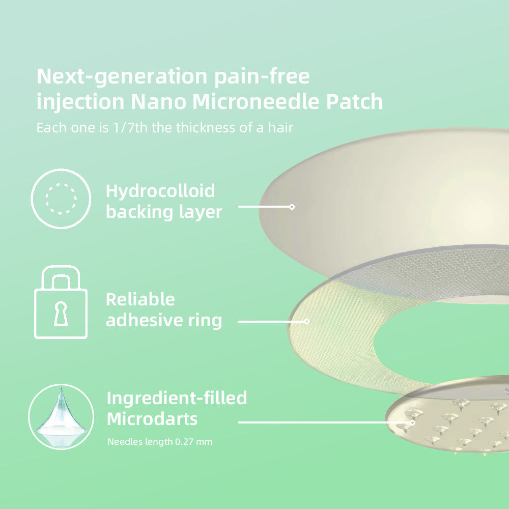 [See results in 7 days]🌲0yikey™ SMGT-GLP-1 Nano Microneedle Patch（Painless, long-lasting, addressing diabetes, obesity, and cardiovascular diseases）