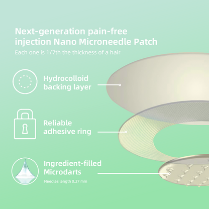 [See results in 7 days]🌲0yikey™ SMGT-GLP-1 Nano Microneedle Patch（Painless, long-lasting, addressing diabetes, obesity, and cardiovascular diseases）