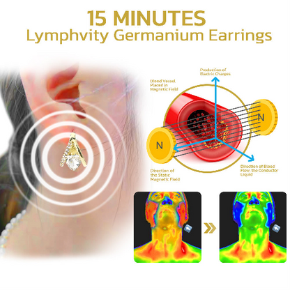 (Limited Time Discount 80% Last Day😍) CZTICLE™Lymphvity MagneTherapy Germanium Earrings