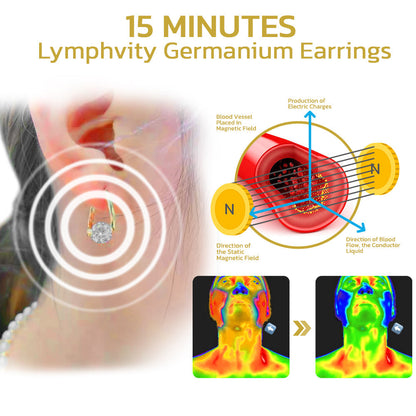 🔥LAST DAY SALE-80% OFF) CZTICLE™🍁💖Lymphvity MagneTherapy Germanium Earrings
