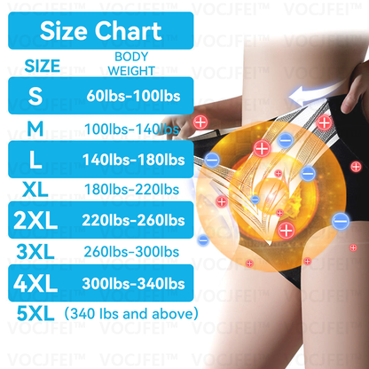 【𝐎𝐟𝐟𝐢𝐜𝐢𝐚𝐥 𝐒𝐡𝐨𝐩】𝐕𝐎𝐂𝐉𝐅𝐄𝐈™ 𝐒𝐞𝐥𝐟-𝐇𝐞𝐚𝐭𝐢𝐧𝐠 𝐓𝐨𝐮𝐫𝐦𝐚𝐥𝐢𝐧𝐞 𝐓𝐡𝐞𝐫𝐚𝐩𝐲 𝐓𝐢𝐭𝐚𝐧𝐢𝐮𝐦 𝐀𝐝𝐯𝐚𝐧𝐜𝐞𝐝 𝐒𝐡𝐚𝐩𝐢𝐧𝐠 𝐒𝐡𝐨𝐫𝐭𝐬 (𝐌𝐇𝐑𝐀) 𝐂𝐞𝐫𝐭𝐢𝐟𝐢𝐞𝐝 - 𝐅𝐚𝐭 𝐑𝐞𝐝𝐮𝐜𝐭𝐢𝐨𝐧, 𝐒𝐤𝐢𝐧 𝐓𝐢𝐠𝐡𝐭𝐞𝐧𝐢𝐧𝐠 & 𝐀𝐧𝐭𝐢-𝐖𝐫𝐢𝐧𝐤𝐥𝐞, 𝐆𝐲𝐧𝐚𝐞𝐜𝐨𝐥𝐨𝐠𝐢𝐜𝐚𝐥💎